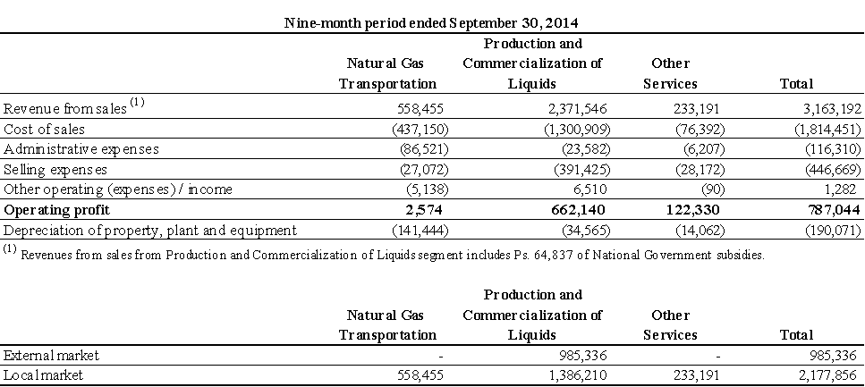 [consolidatedfinancialstat028.gif]