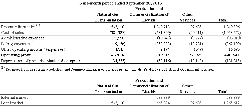 [consolidatedfinancialstat030.gif]
