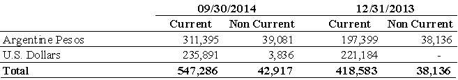 [consolidatedfinancialstat038.gif]