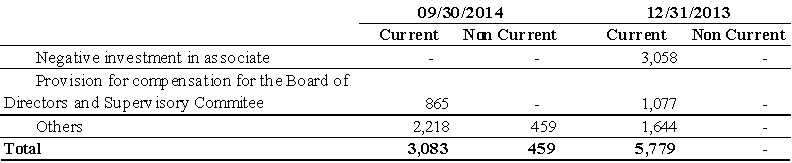 [consolidatedfinancialstat048.gif]
