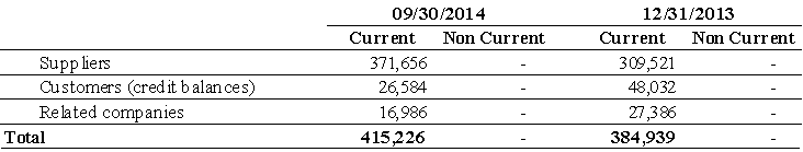 [consolidatedfinancialstat052.gif]