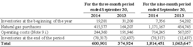 [consolidatedfinancialstat056.gif]