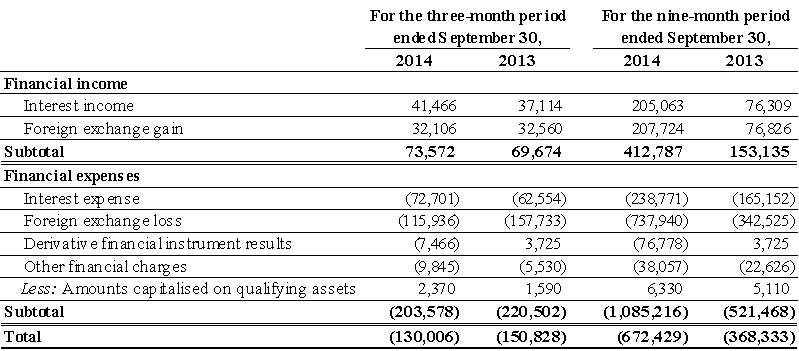 [consolidatedfinancialstat060.gif]