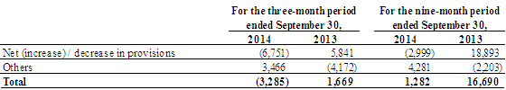 [consolidatedfinancialstat062.gif]