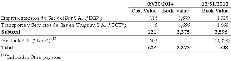 [consolidatedfinancialstat068.gif]