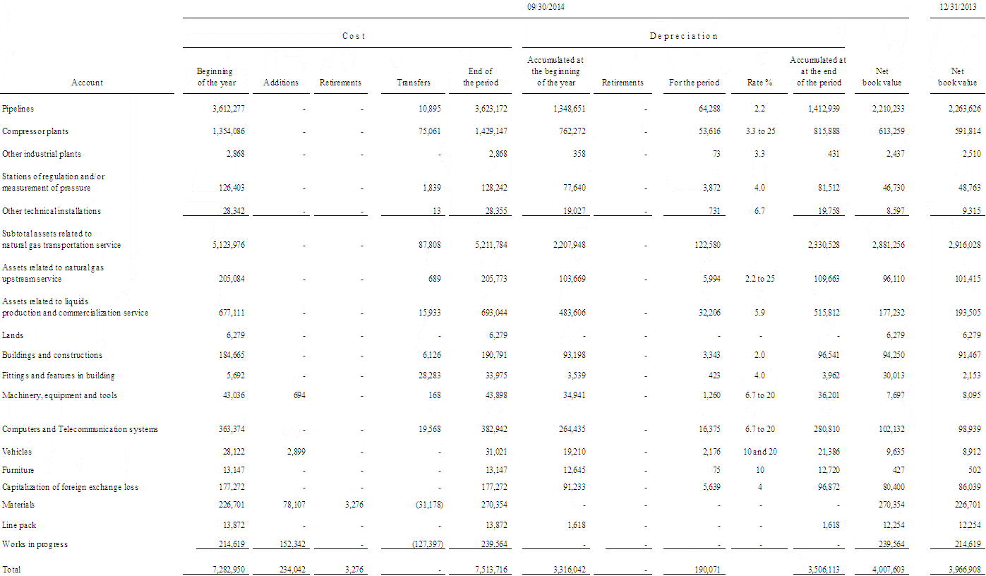 [consolidatedfinancialstat072.gif]
