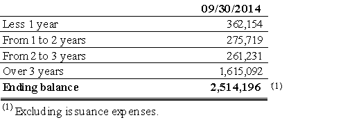 [consolidatedfinancialstat082.gif]
