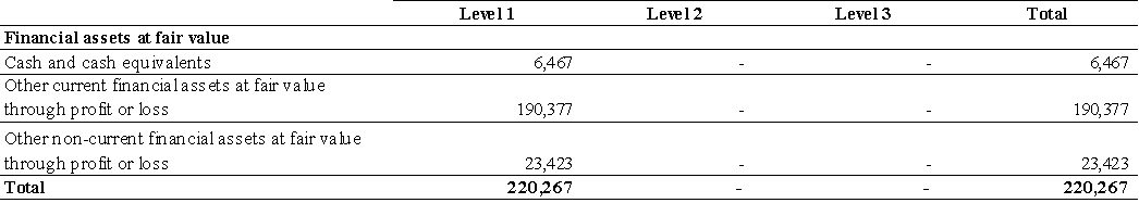 [consolidatedfinancialstat092.gif]