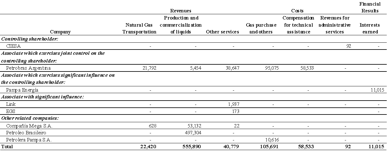 [consolidatedfinancialstat102.gif]