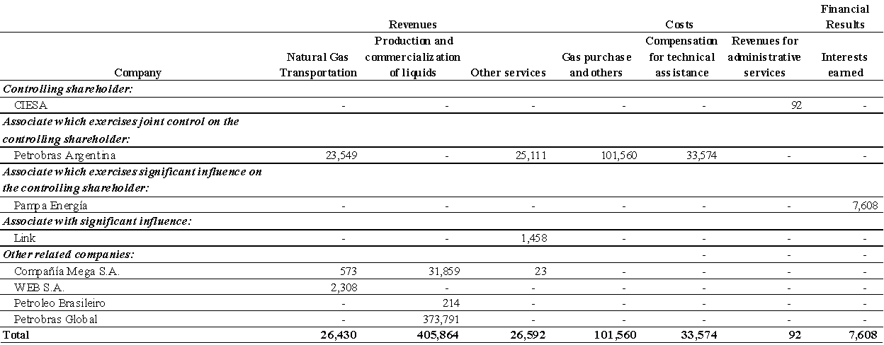 [consolidatedfinancialstat104.gif]