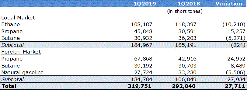 [f1q2019008.gif]