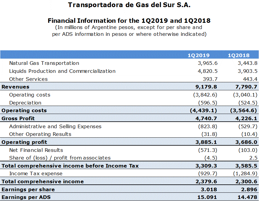 [f1q2019016.gif]