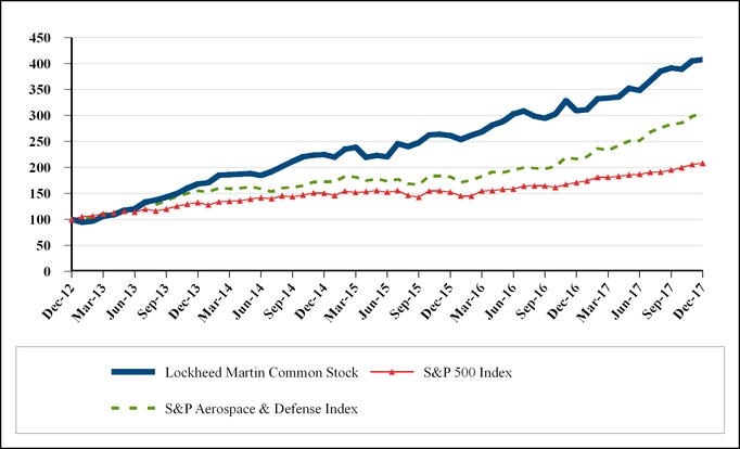 chart-4756c3420b78507fceba03.jpg