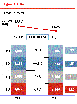 Claro TV, 0800 403 4141