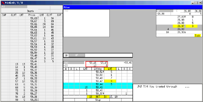 Display Book for the FSI specialist