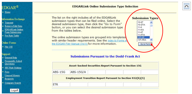 Screenshot depicting a drop down list of the various submission types