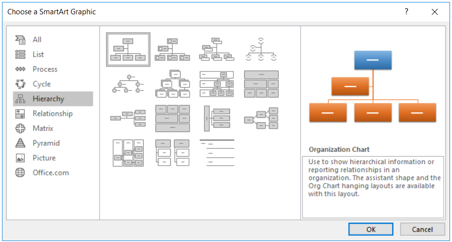 Screenshot depicting Microsoft Word SmartArt Graphic options