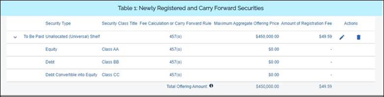 SEC.gov | EDGAR Filing Fee Modernization: Topics of Frequent Inquiry