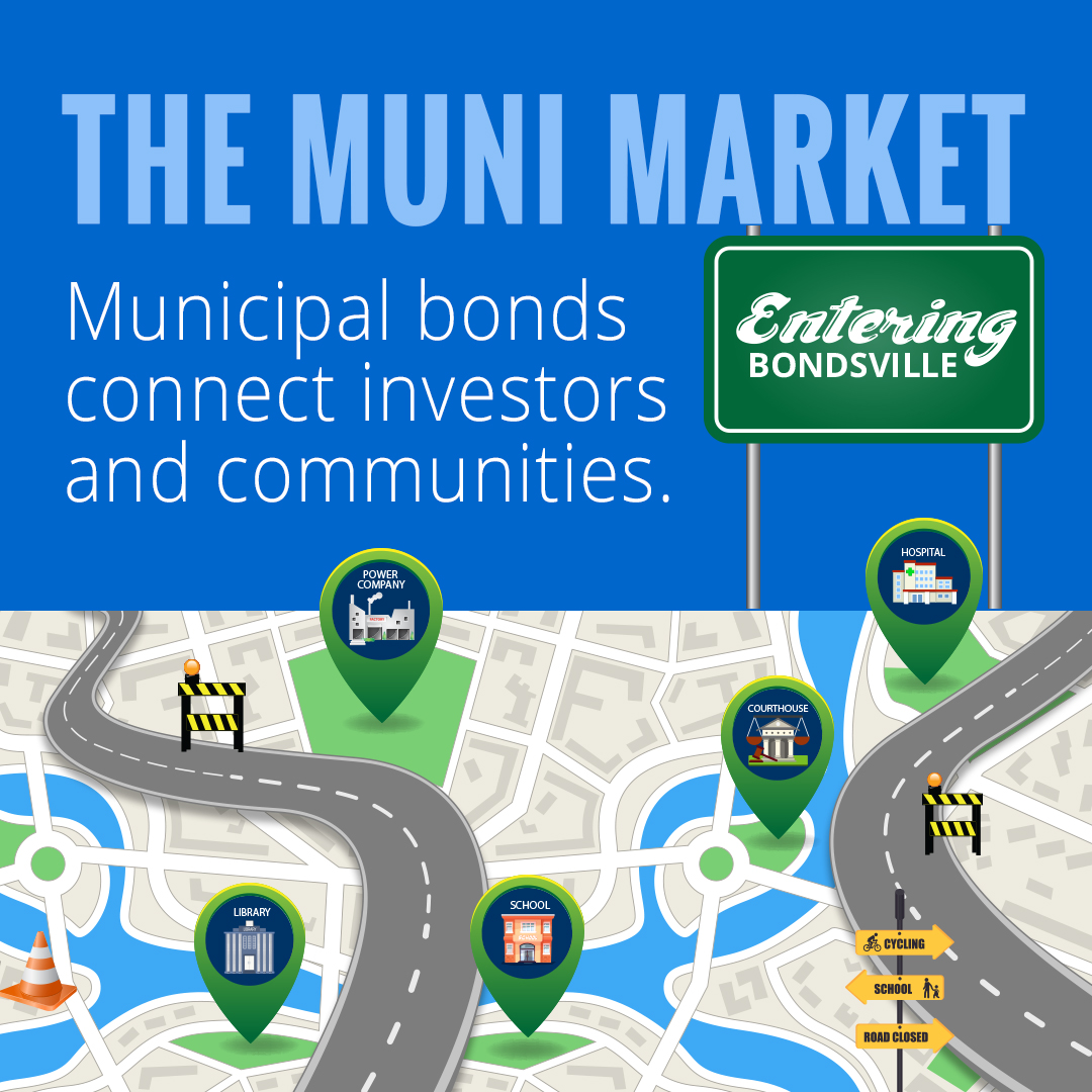 Muni Market graphic