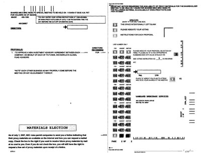 Proxy form sec