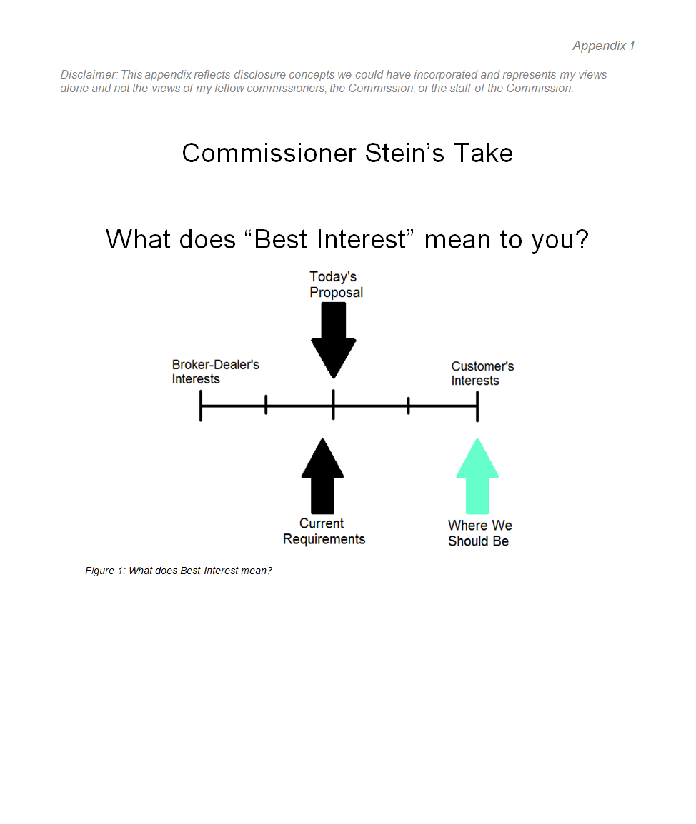 Commissioner Stein's Take What does Best Interest mean to you?